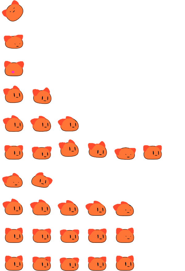 にゃんこ