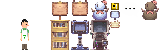 Shop.staff