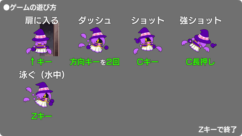 ウィッチの操作説明