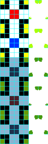 テストブロック再び