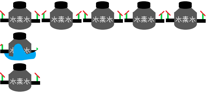 水素水ドローン