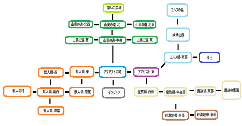 簡易世界MAP