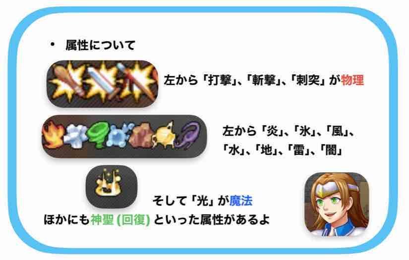 【属性】
