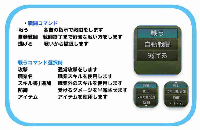 戦闘について