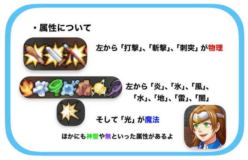 【属性】