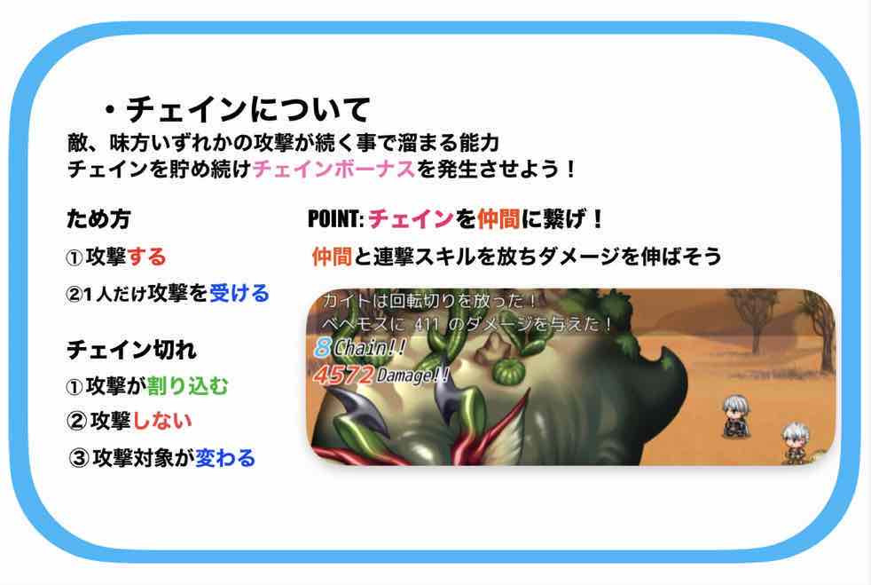 【チェイン】