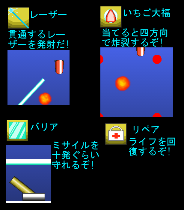 防衛に役立つアイテムたち