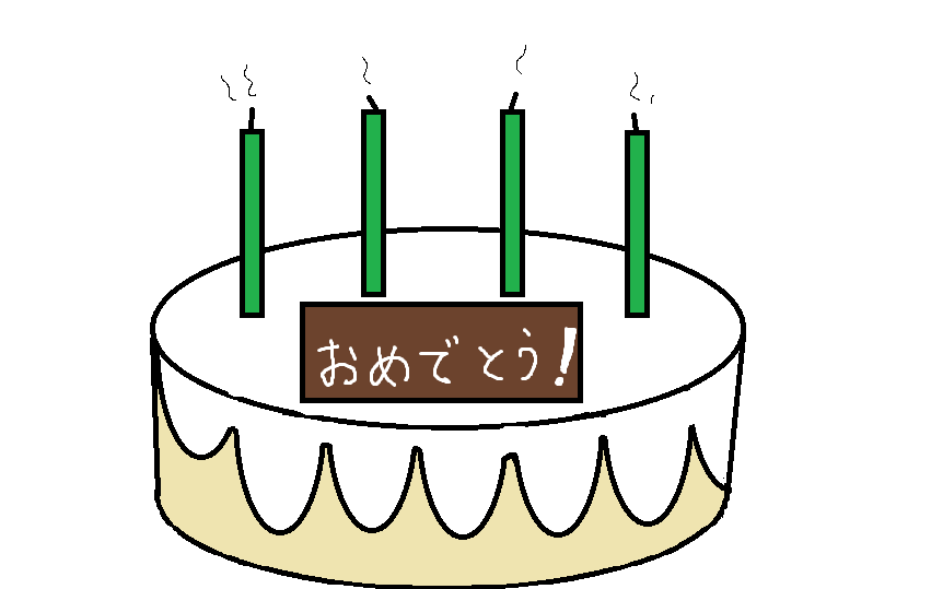 誕生日